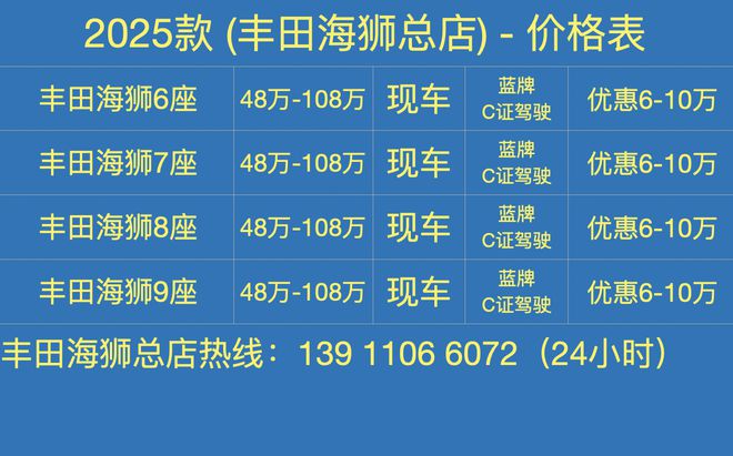 开云体育，丰田海狮易车网丰田海狮商务车6座价格